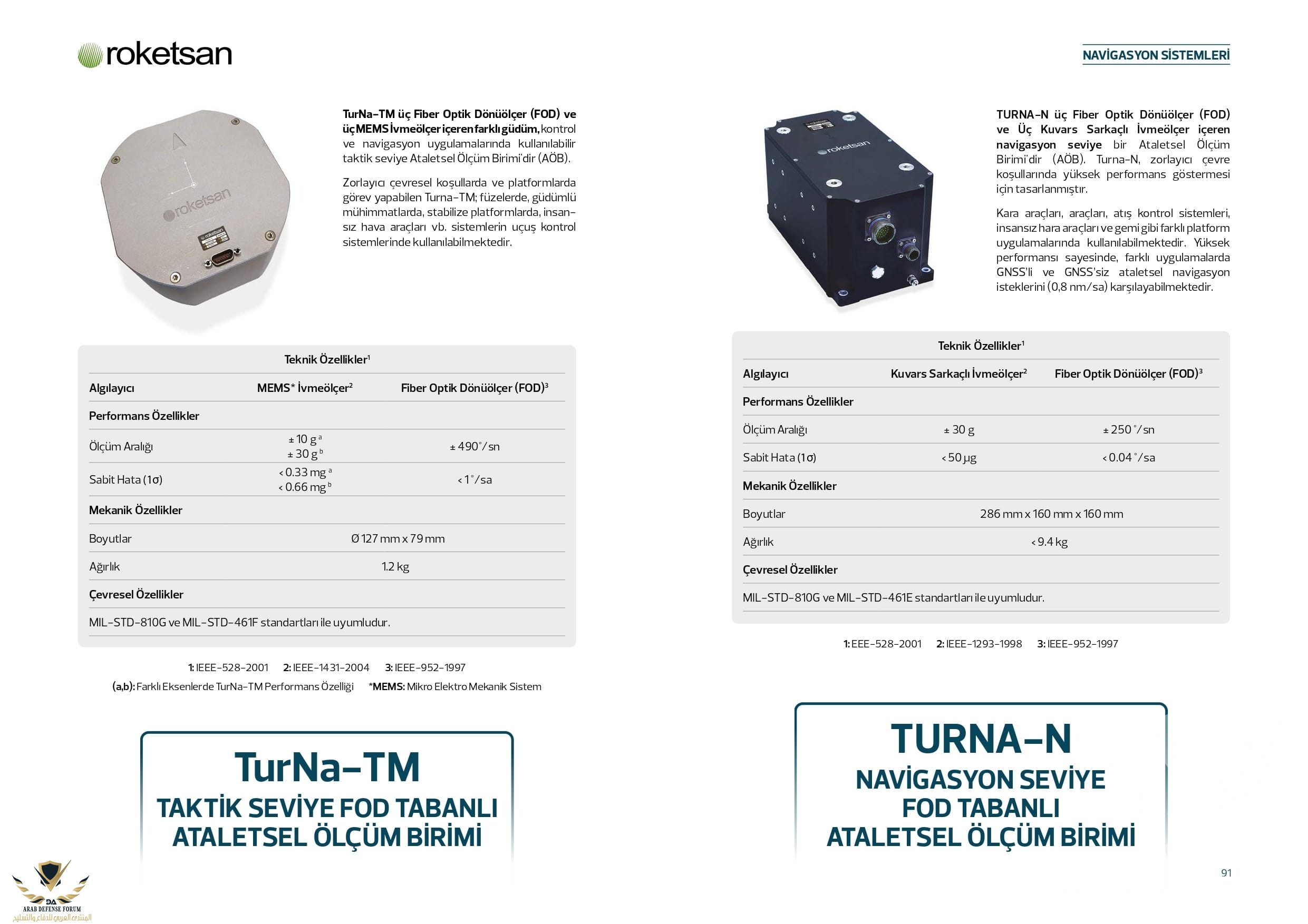 TR-Roketsan-Ürün-Kataloğu-2020_page-0047-min.jpg