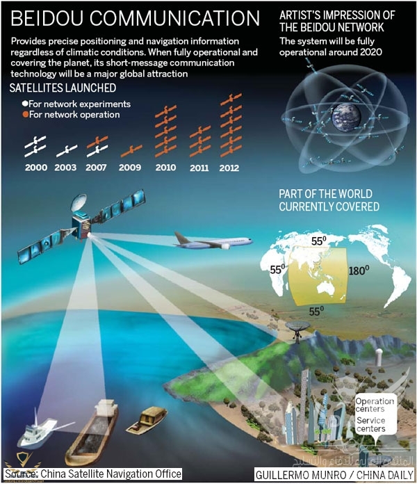 BeiDou-Navigation-Satellite-System-iastoppers-2.jpg