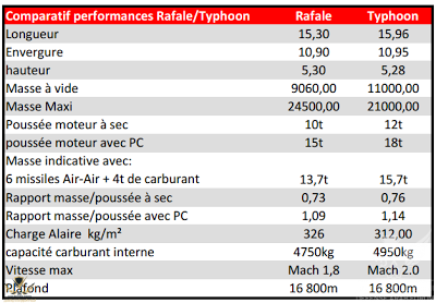 comparatif.png