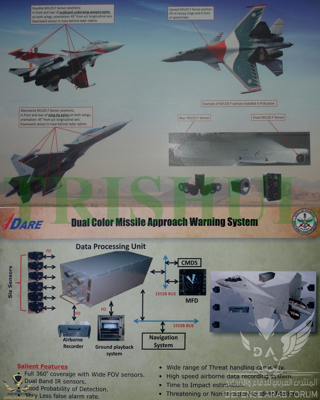 AAR-60V2 MILDS-F MAWS for Super Su-30MKI.jpg