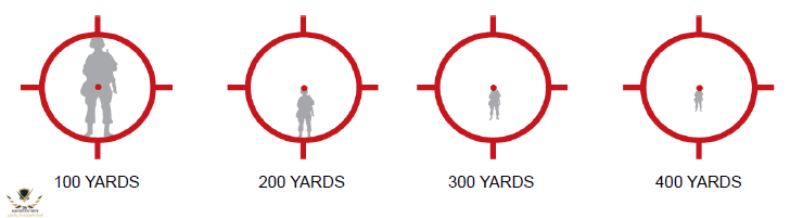 EOTech-Speedring-EOTech.png