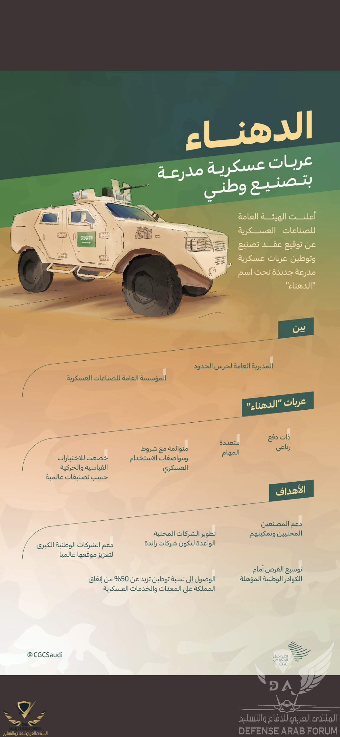 6C7C21DD-7375-4DCC-A93B-8C029F16CDBF.png
