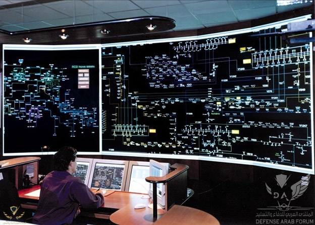 scada-dms.jpg