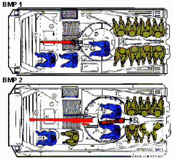 bmp1vbmp2.gif