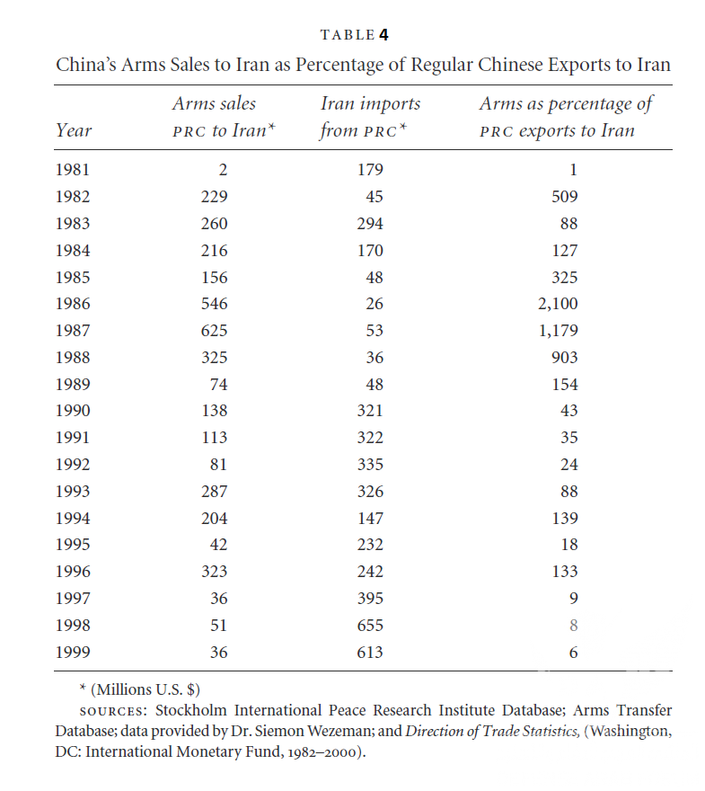Iran_China5.png