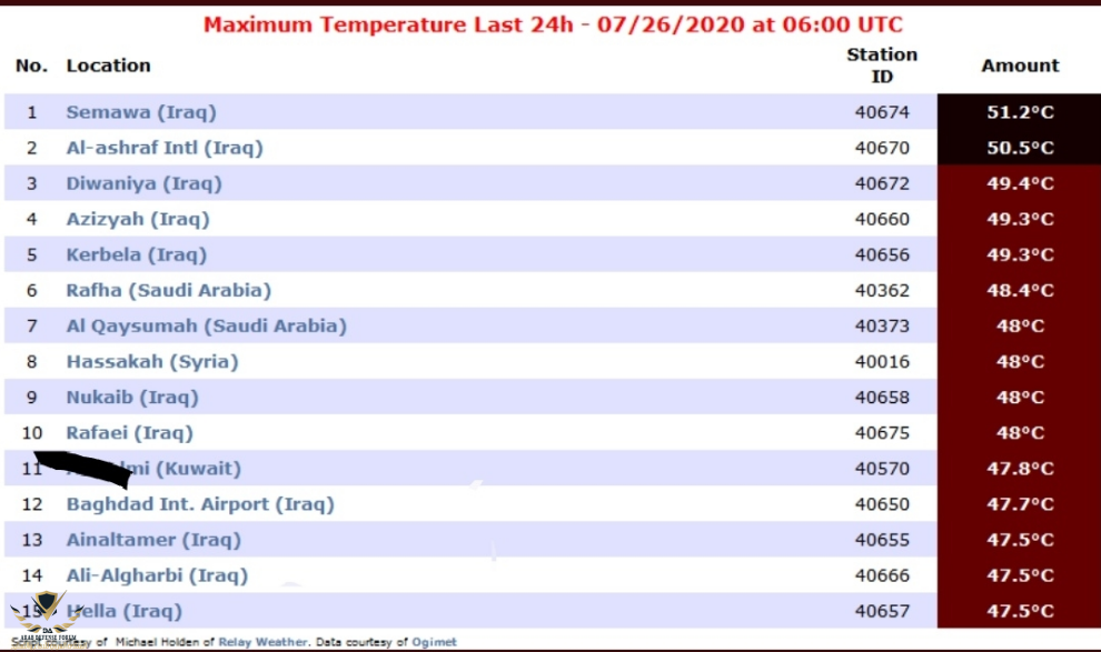 Screenshot_2020-07-26 أنباء عن انفجارات في بغداد.png