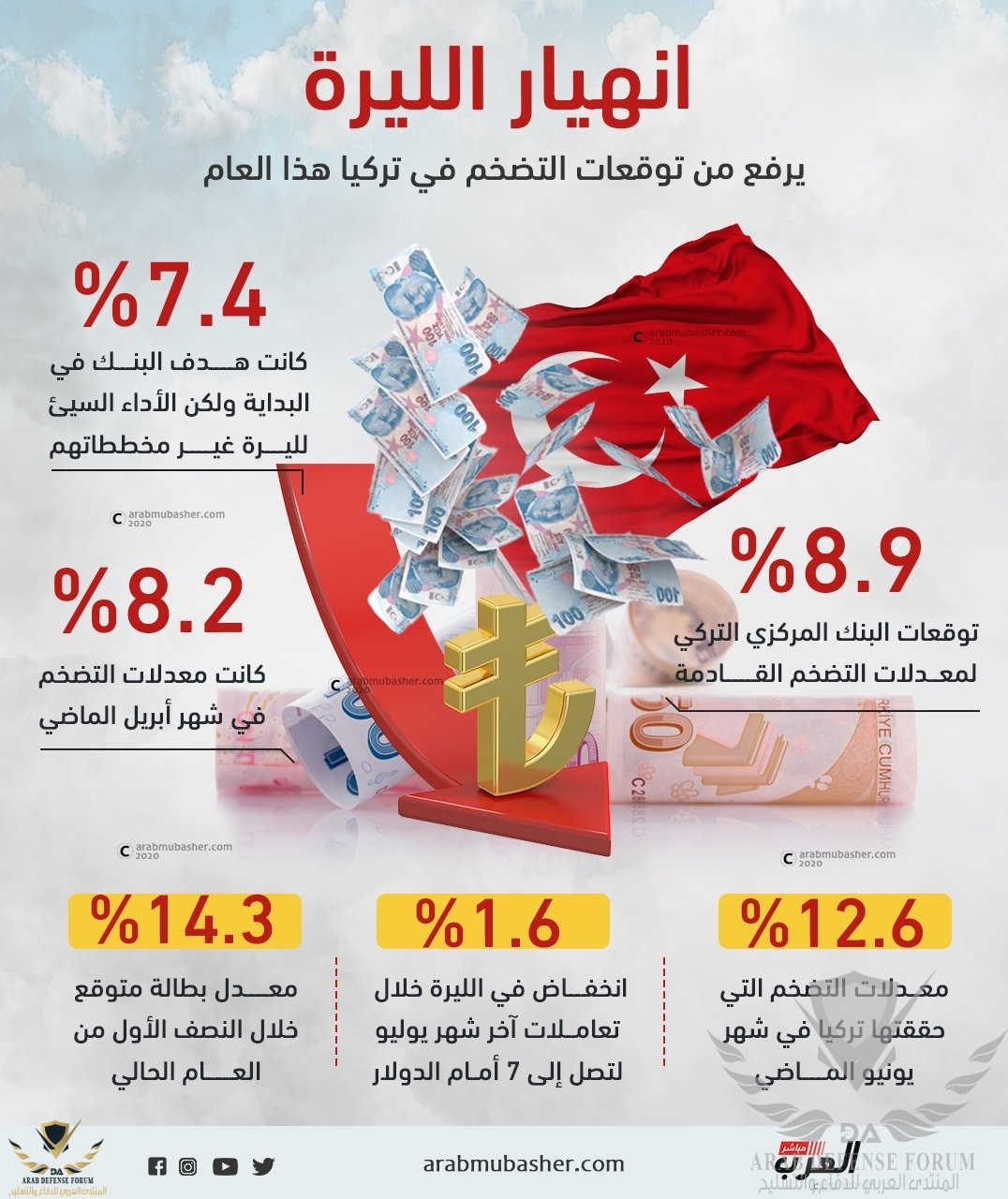 IMG_٢٠٢٠٠٨٠١_٠١١١٤٠.jpg