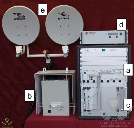 Photograph-of-the-portable-X-band-band-HRR-radar-system-indicating-the-main-components.png