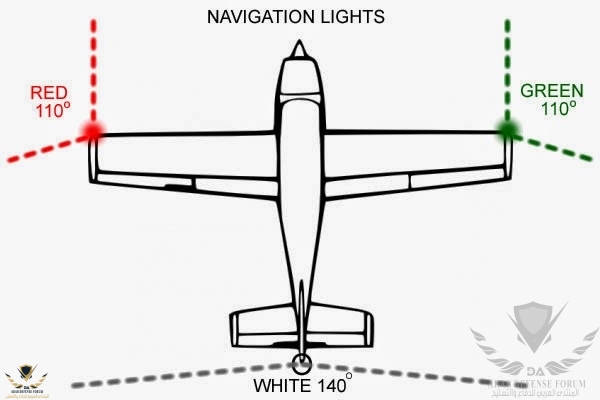 aircraft-position-lights.jpg