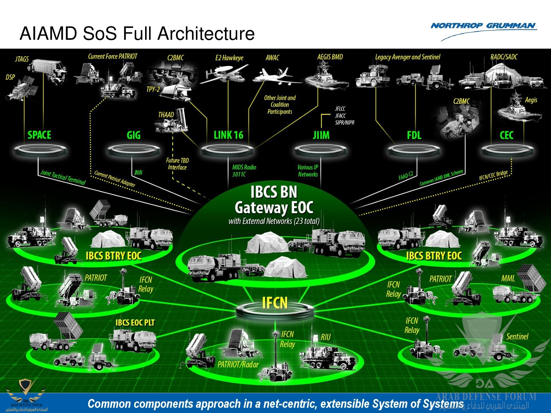 IBCS-NGC-graphic.jpg