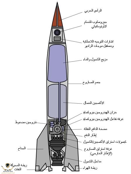 V-2_rocket_diagram_(with_Arabic_labels).jpg