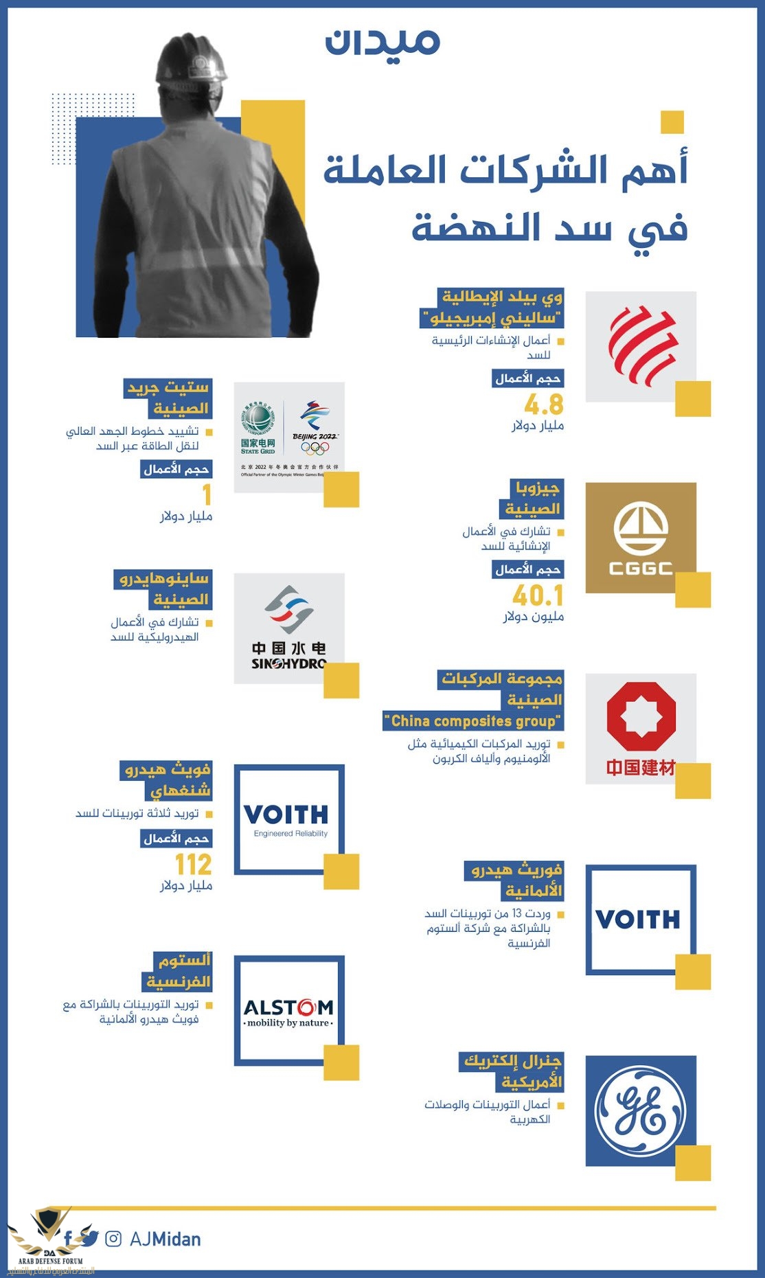 تمويل_سد_النهضة-02-1.jpg