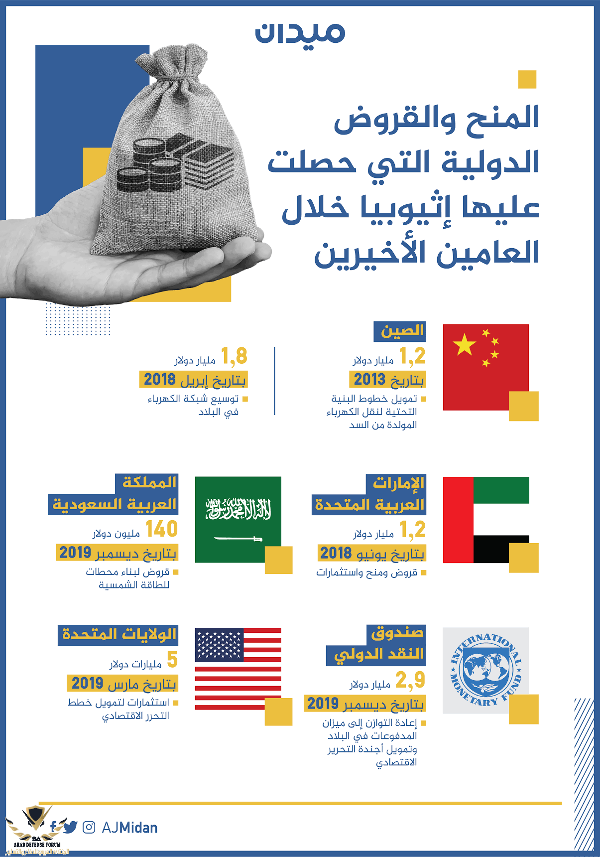 _سد_النهضة-03_2.png