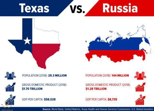 COMM-everythings-bigger-in-texas-04132018-e1523977818402.jpg