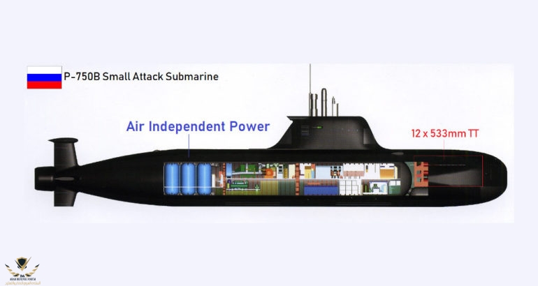 Russias-P-750B-Small-Attack-Submarine-Design-by-Malakhit-Design-Bureau--770x410.jpg