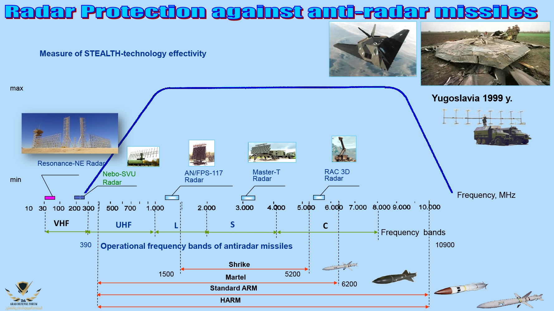 eng-rls-resonance-n-15 copy.jpg