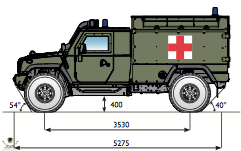 LMV_MEDEVAC_LW_laterale.png