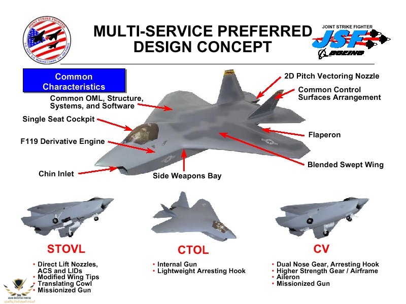 message-editor_1526773604046-x-32_jsf-boeing-chart2.jpg