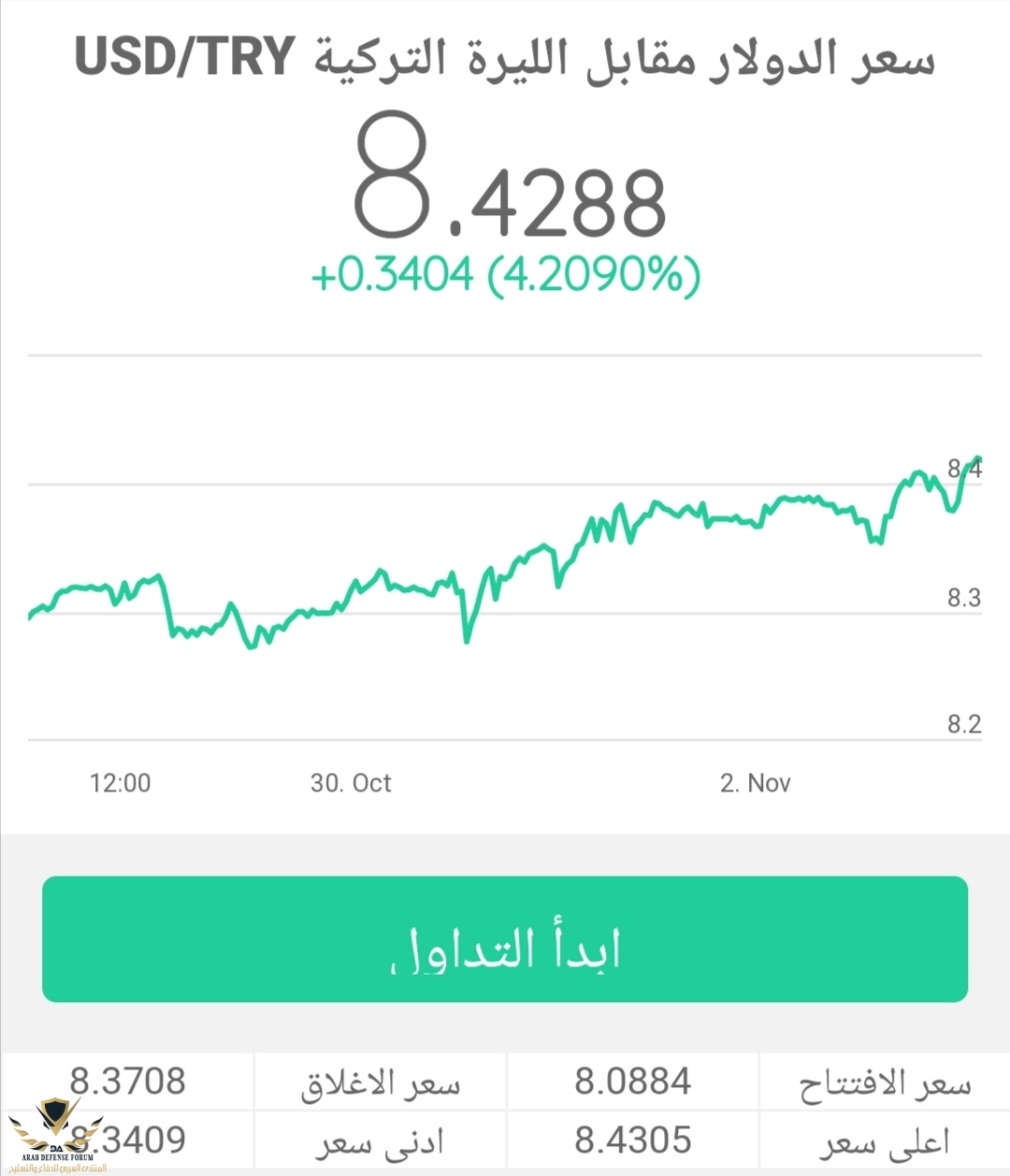 Screenshot_٢٠٢٠١١٠٢_١٥١٨٥١.jpg