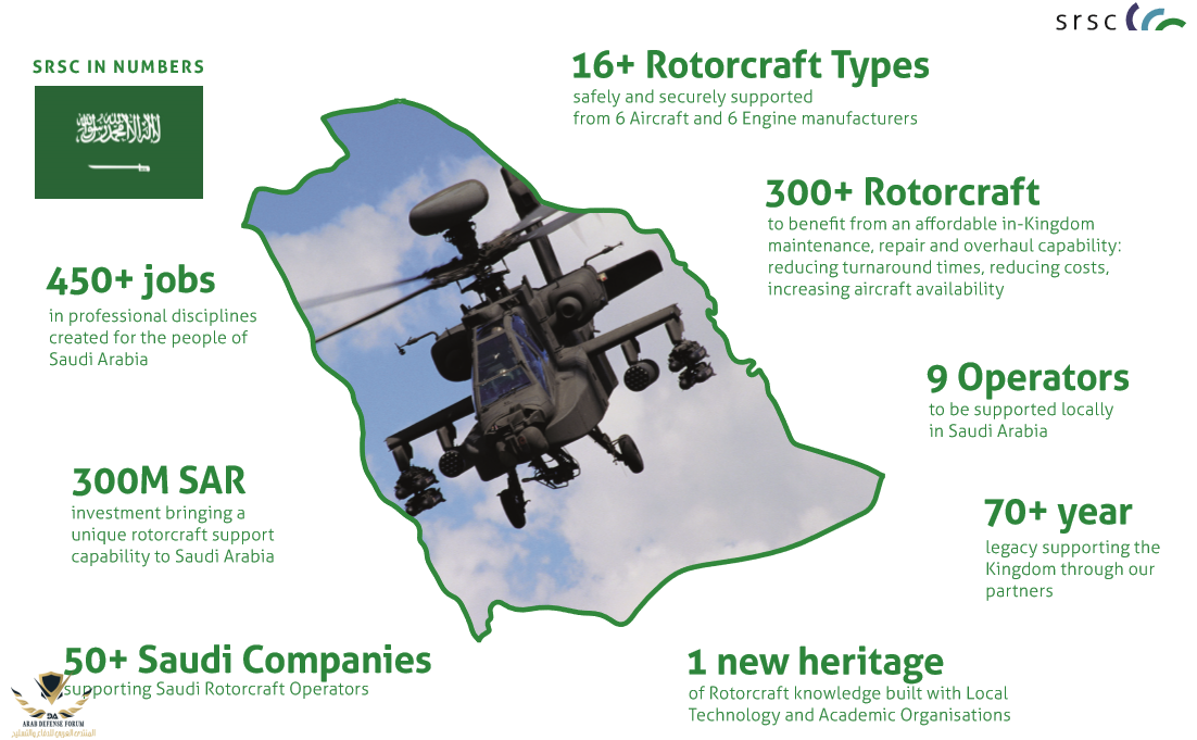 SRSC-in-numbers.png