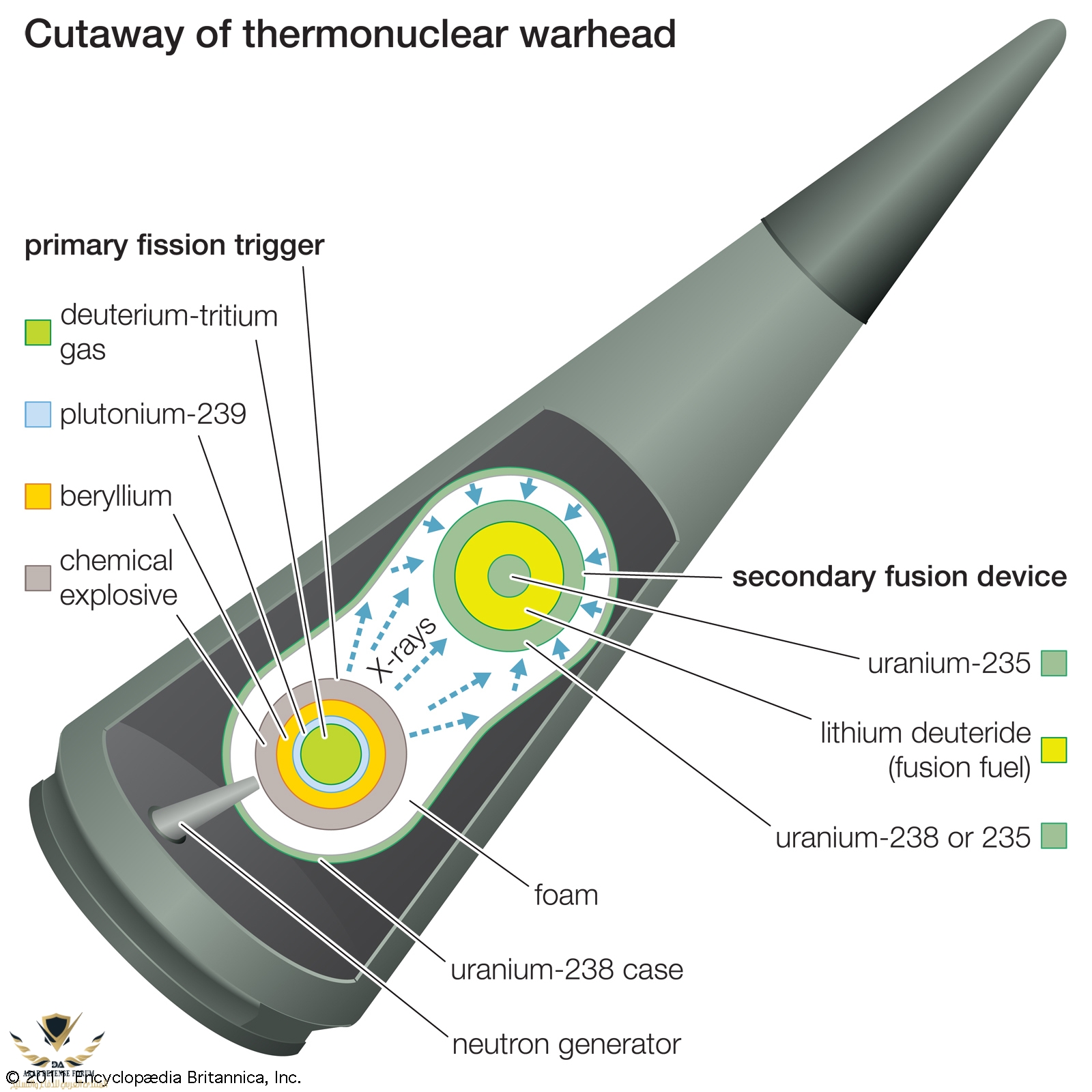 blast-fission-component-fusion-explosion-bomb-warhead.jpg