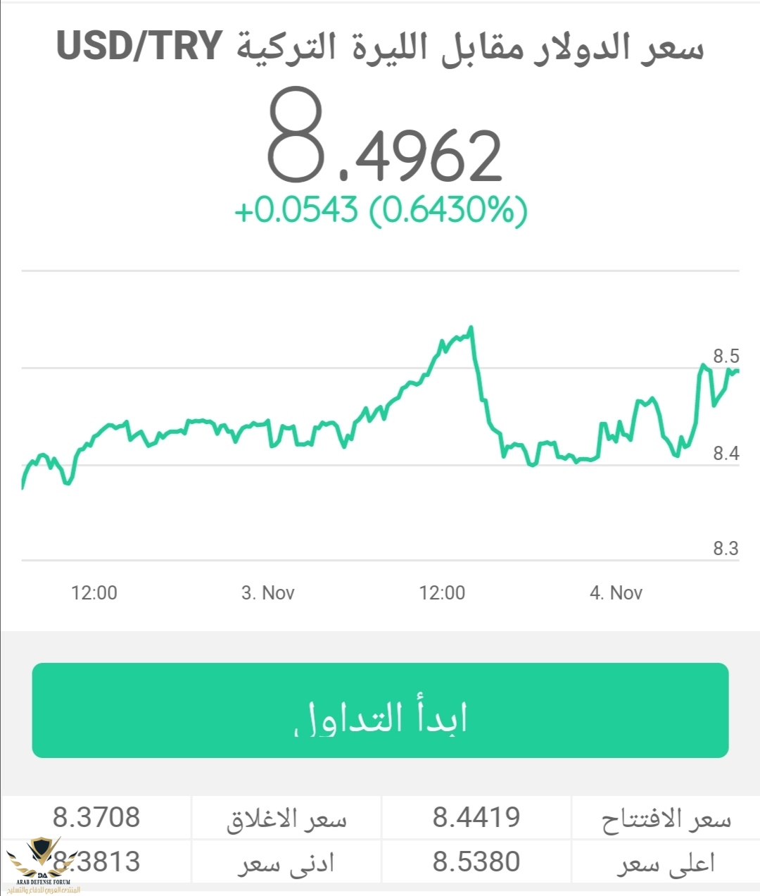 Screenshot_٢٠٢٠١١٠٤_١٢١٤٥٨.jpg
