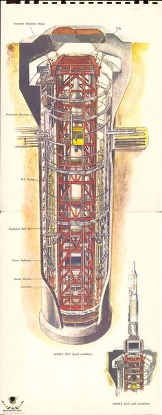 57ddc5b3bbeb398e4b9ce9449096d893--atomic-age-cutaway.jpg