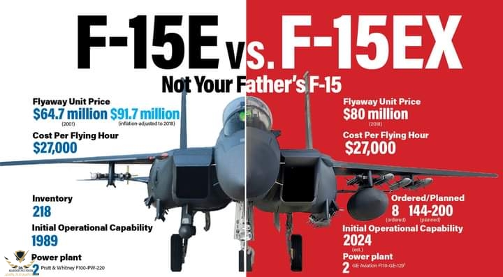 F15E Vs F15EX مقارنة جميلة | Arab Defense المنتدى العربي للدفاع والتسليح