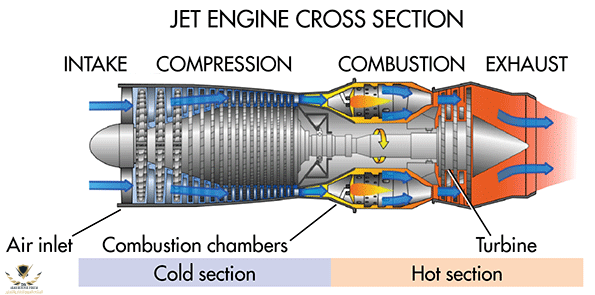 machinedesign_com_sites_machinedesign.com_files_uploads_2016_02_Jet_Engine.png