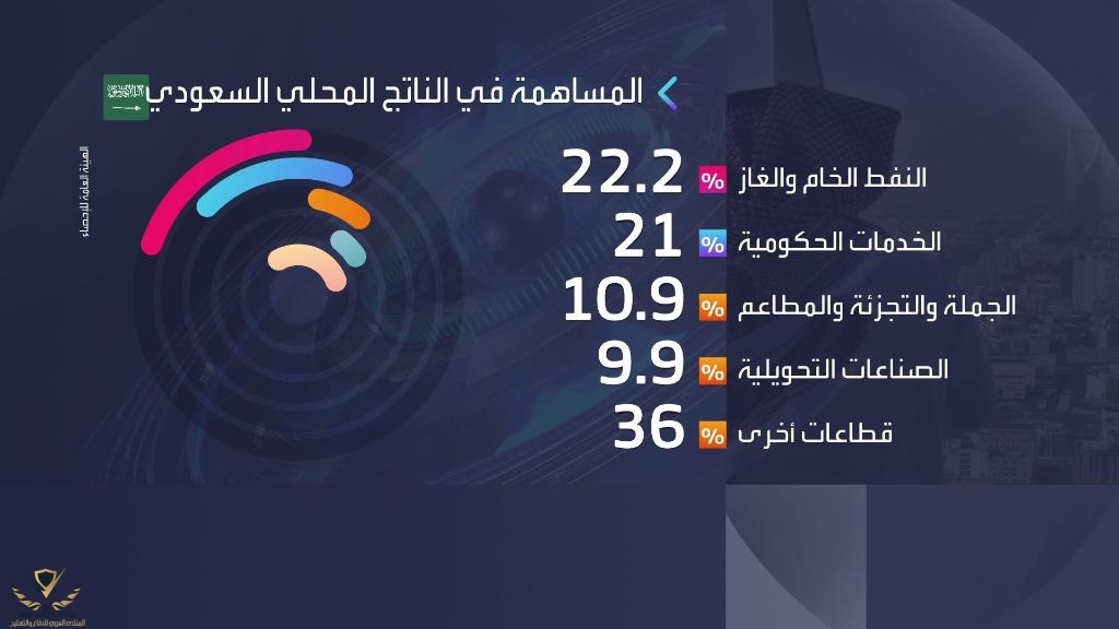 IMG_٢٠٢٠٠٦٣٠_٢٠٣١٠٣.jpg