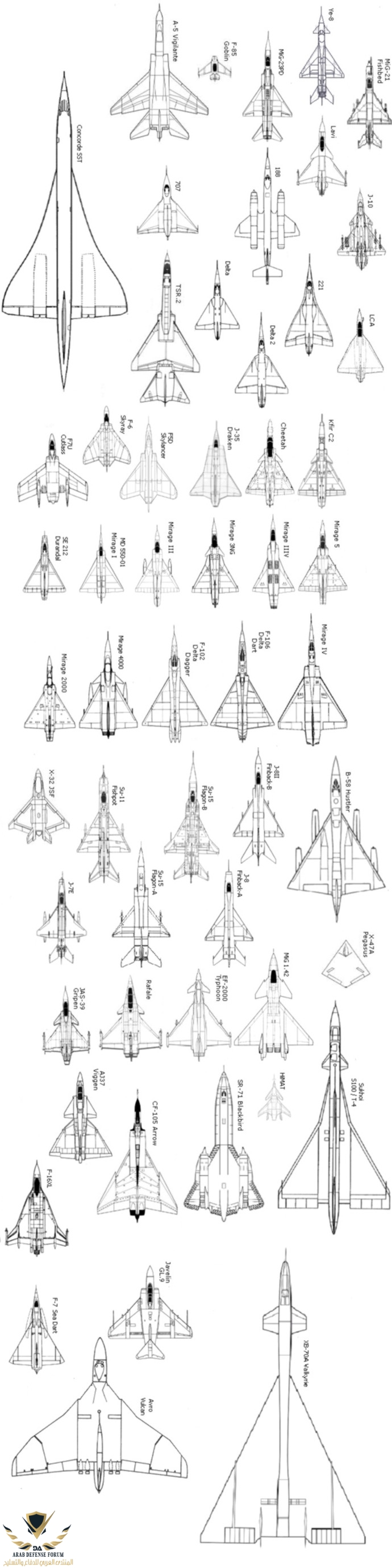 The-delta-wing-and-its-variants.jpg