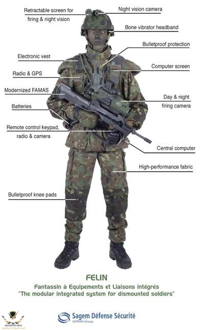 FELIN_SAGEM_future_infantry_soldier_system_Fantassins_Equipements_LIaison_Integres_France_Fren...jpg