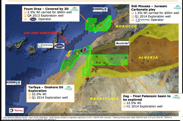 maroc-licences-oil-gas31.jpg