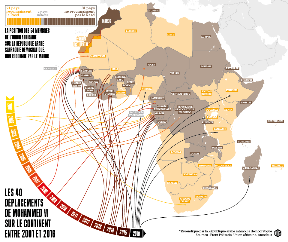 979164-les-40-deplacements-de-mohammed-vi-sur-le-continent-infographie-big.png