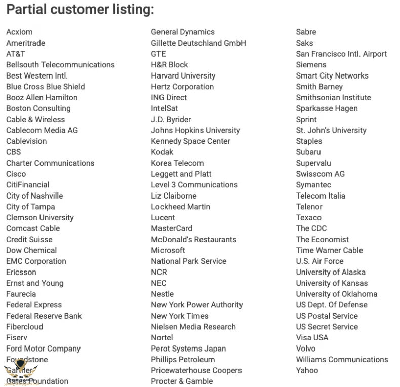 d_newsweek_com-solarwinds-partial-customer-list.jpg