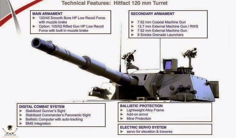 OTO Melara HITFACT 120 mm.jpg