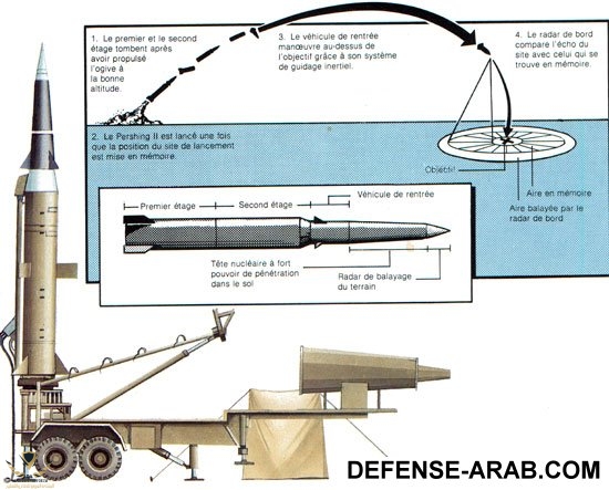pershing2.jpg