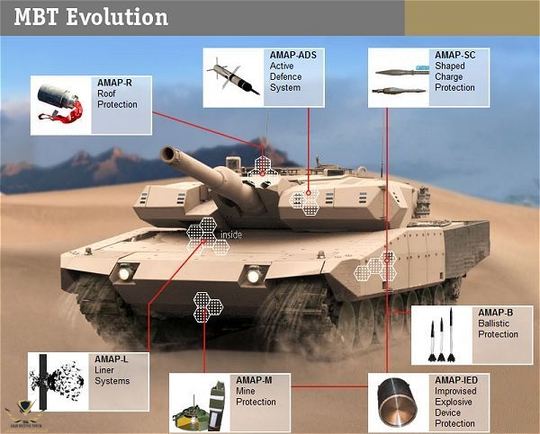 Leopard_2A4_evolution_main_battle_tank_German_Germany_Defense_Industry_001.jpg