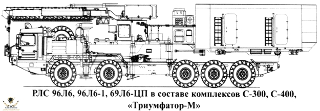 96l6tsp-radar-baz-69096-chassis-profile-1.jpg