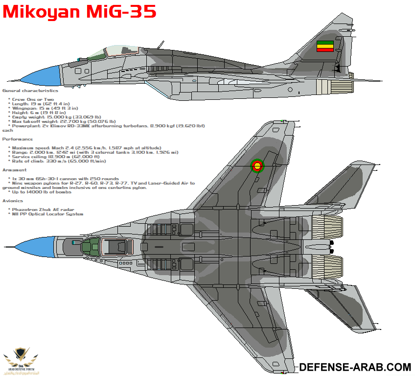 MikoyanMiG-35.png