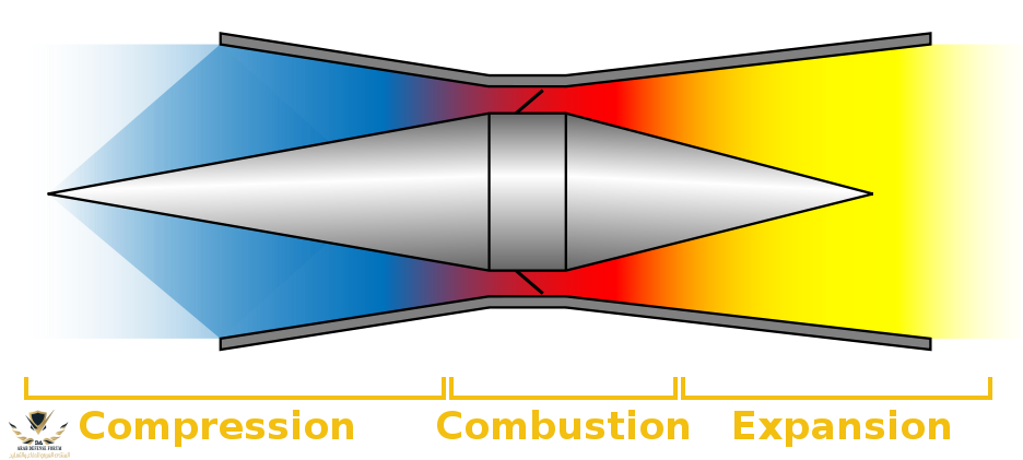 scramjet_internal.png