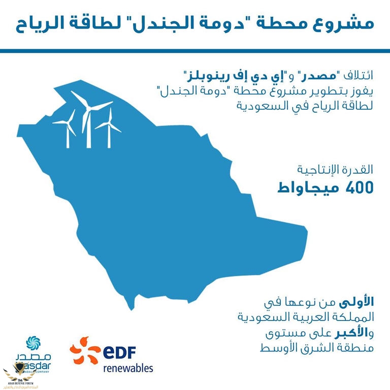 140-213115-saudi-arabia-sets-world-wind-power-generation-2.jpeg