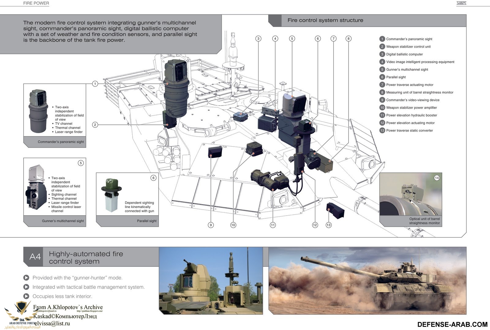 T-90MS_eng-10.jpg