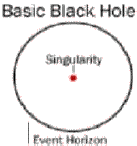 blackhole2.gif