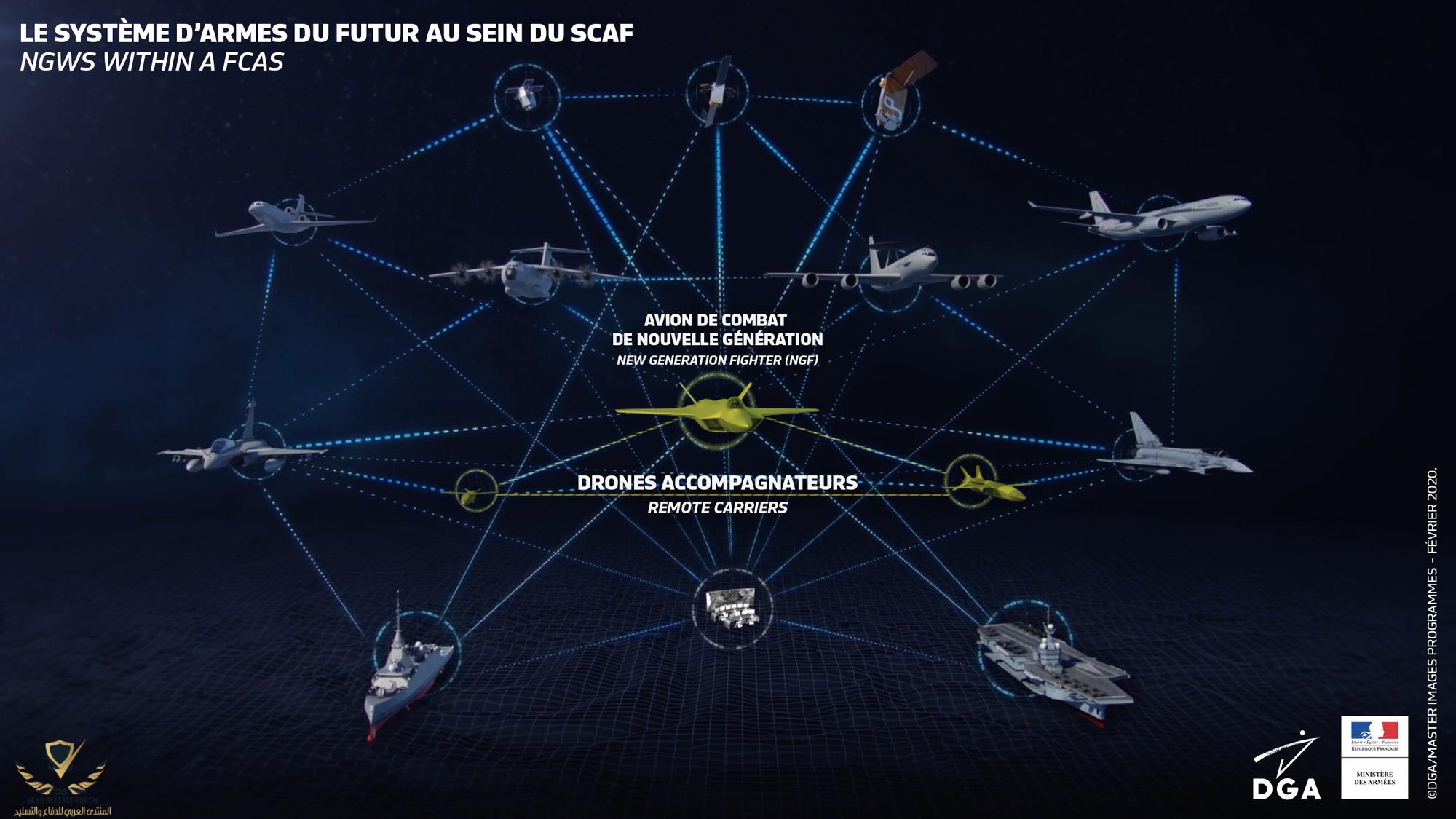 SCAF-DGA.jpg