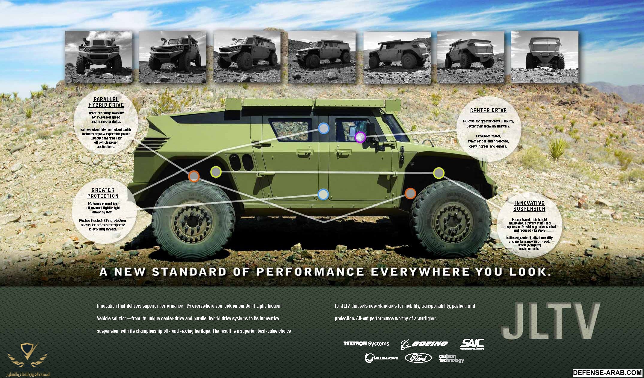 JLTV_CalloutsSpd.jpg