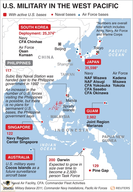 us-military-west-pacific-graphic.jpg