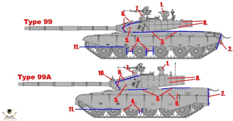 type-99a-tank-differences.jpg