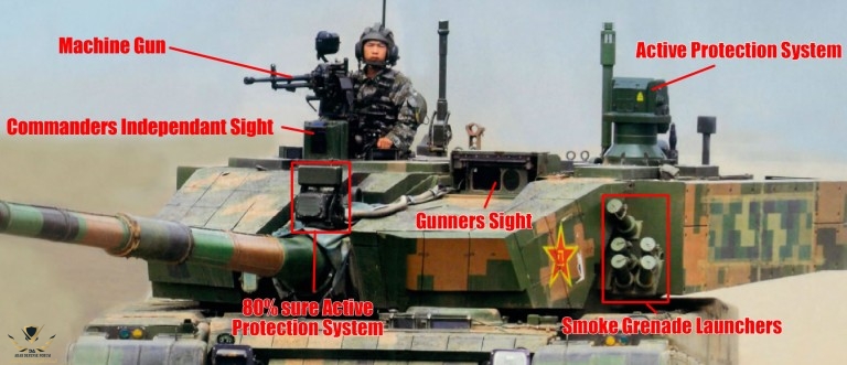 type-99a2-workbook-turret-overview-768x3311.jpg