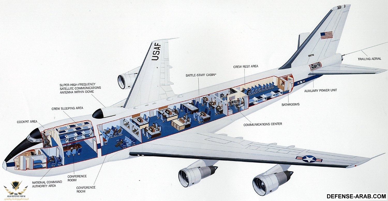 Doomsday-plane-us-is-Boeing-E-4b.jpg